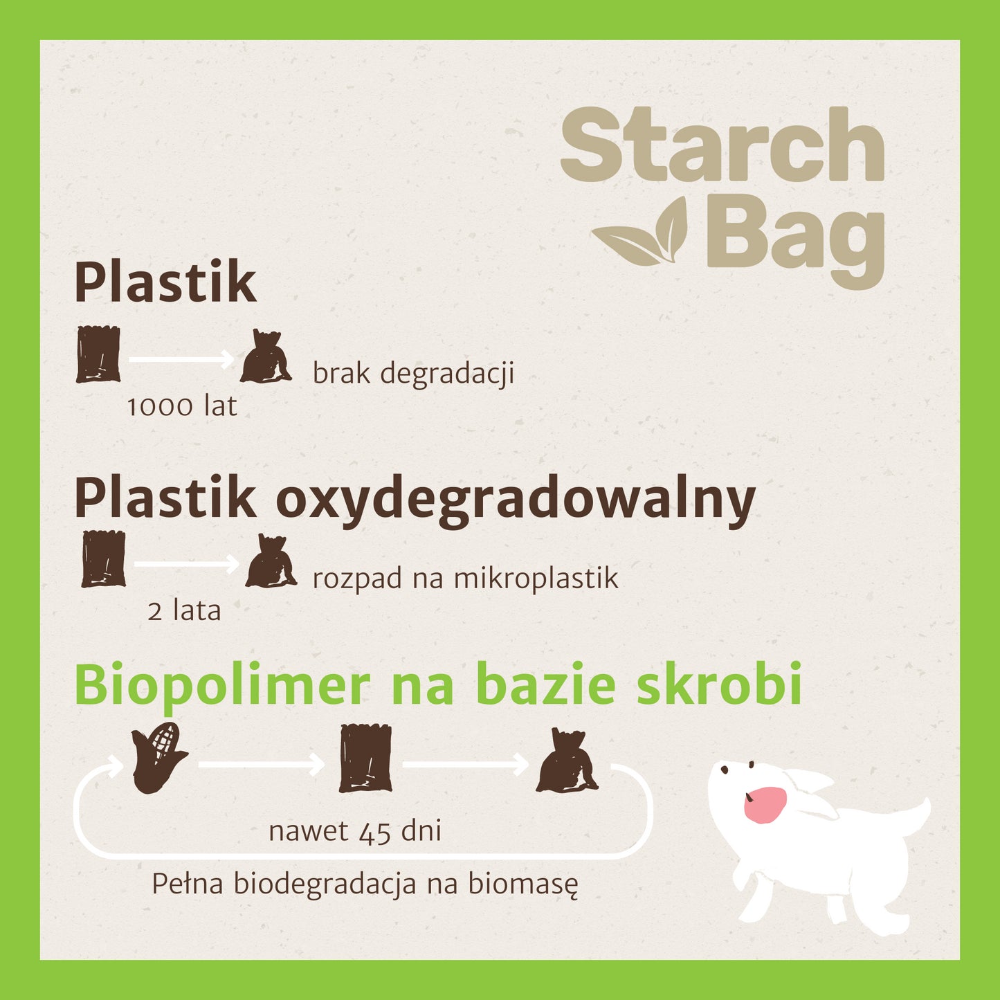 STARCHBAG BIOworki na psie odchody 8 rolek - 120 szt., zielone