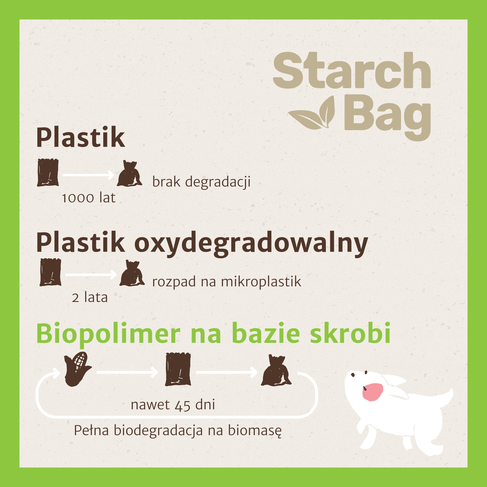 STARCHBAG BIO dog poop bags, 8 rolls - 120 pcs., green